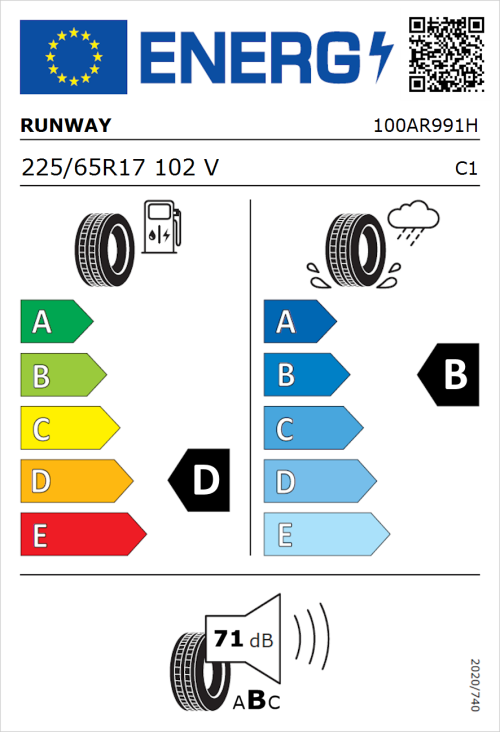 Tyre Label for Runway Enduro SUV 225/65R17 102V